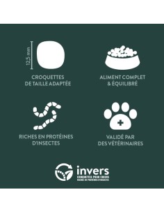 Croquettes aux insectes pour chien petite taille - sac 1,5Kg 2