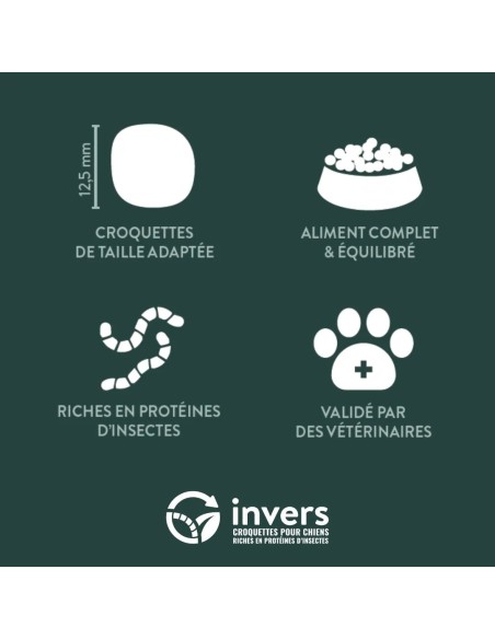 Croquettes aux insectes pour chien petite taille - sac 1,5Kg